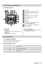 Предварительный просмотр 53 страницы Zanussi ZOHID3X1 User Manual