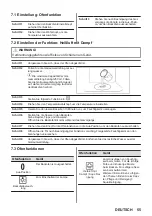 Предварительный просмотр 55 страницы Zanussi ZOHID3X1 User Manual