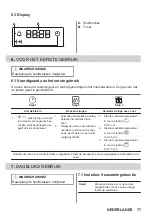 Предварительный просмотр 77 страницы Zanussi ZOHID3X1 User Manual