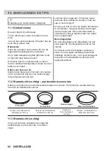 Предварительный просмотр 82 страницы Zanussi ZOHID3X1 User Manual