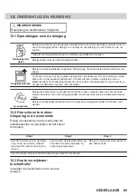 Предварительный просмотр 85 страницы Zanussi ZOHID3X1 User Manual