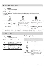 Предварительный просмотр 9 страницы Zanussi ZOHIE2X2 User Manual