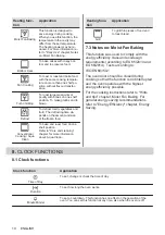 Предварительный просмотр 10 страницы Zanussi ZOHIE2X2 User Manual