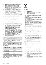 Preview for 24 page of Zanussi ZOHKC1X2 User Manual