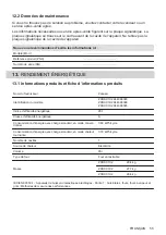 Preview for 55 page of Zanussi ZOHKC1X2 User Manual