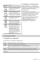 Preview for 65 page of Zanussi ZOHKC1X2 User Manual