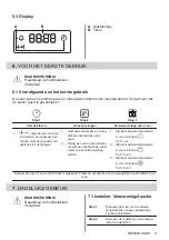 Предварительный просмотр 9 страницы Zanussi ZOHKE2X1 User Manual