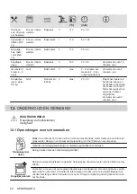 Предварительный просмотр 20 страницы Zanussi ZOHKE2X1 User Manual