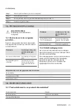 Предварительный просмотр 23 страницы Zanussi ZOHKE2X1 User Manual