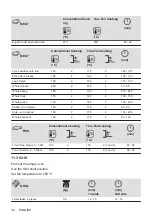 Предварительный просмотр 38 страницы Zanussi ZOHKE2X1 User Manual