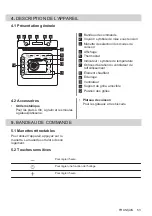 Предварительный просмотр 53 страницы Zanussi ZOHKE2X1 User Manual