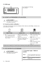 Предварительный просмотр 54 страницы Zanussi ZOHKE2X1 User Manual