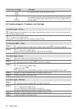 Предварительный просмотр 56 страницы Zanussi ZOHKE2X1 User Manual