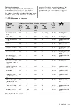 Предварительный просмотр 59 страницы Zanussi ZOHKE2X1 User Manual