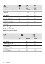 Предварительный просмотр 62 страницы Zanussi ZOHKE2X1 User Manual