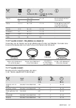 Предварительный просмотр 87 страницы Zanussi ZOHKE2X1 User Manual