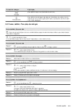 Предварительный просмотр 103 страницы Zanussi ZOHKE2X1 User Manual