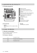 Предварительный просмотр 124 страницы Zanussi ZOHKE2X1 User Manual