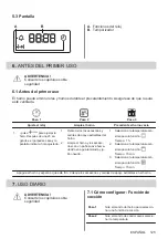 Предварительный просмотр 125 страницы Zanussi ZOHKE2X1 User Manual