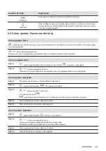 Предварительный просмотр 127 страницы Zanussi ZOHKE2X1 User Manual