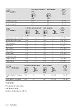 Предварительный просмотр 132 страницы Zanussi ZOHKE2X1 User Manual