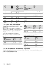 Предварительный просмотр 16 страницы Zanussi ZOHKF1X1 User Manual