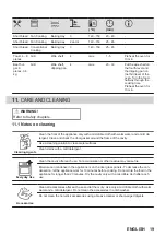 Предварительный просмотр 19 страницы Zanussi ZOHKF1X1 User Manual