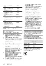 Предварительный просмотр 46 страницы Zanussi ZOHKQ3X2 User Manual