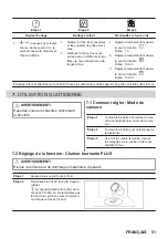 Предварительный просмотр 51 страницы Zanussi ZOHKQ3X2 User Manual