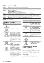 Предварительный просмотр 52 страницы Zanussi ZOHKQ3X2 User Manual