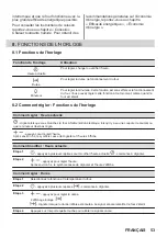 Предварительный просмотр 53 страницы Zanussi ZOHKQ3X2 User Manual