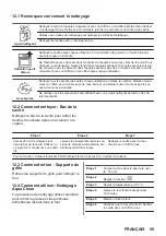 Предварительный просмотр 59 страницы Zanussi ZOHKQ3X2 User Manual