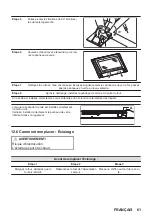 Предварительный просмотр 61 страницы Zanussi ZOHKQ3X2 User Manual