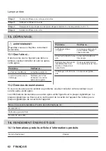 Предварительный просмотр 62 страницы Zanussi ZOHKQ3X2 User Manual