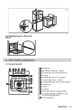 Предварительный просмотр 71 страницы Zanussi ZOHKQ3X2 User Manual