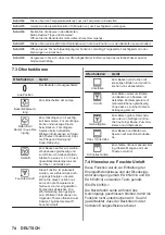 Предварительный просмотр 74 страницы Zanussi ZOHKQ3X2 User Manual