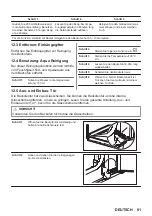 Предварительный просмотр 81 страницы Zanussi ZOHKQ3X2 User Manual