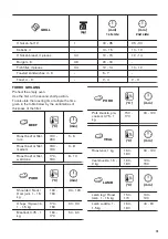 Предварительный просмотр 19 страницы Zanussi ZOHNA7K1 User Manual