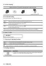 Предварительный просмотр 10 страницы Zanussi ZOHNA7KN User Manual