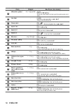 Предварительный просмотр 14 страницы Zanussi ZOHNA7KN User Manual