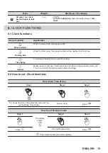 Предварительный просмотр 15 страницы Zanussi ZOHNA7KN User Manual