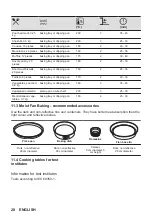 Предварительный просмотр 20 страницы Zanussi ZOHNA7KN User Manual