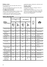 Предварительный просмотр 10 страницы Zanussi ZOHNC0K1 User Manual