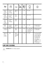 Предварительный просмотр 16 страницы Zanussi ZOHNC0K1 User Manual