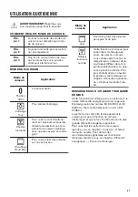 Предварительный просмотр 27 страницы Zanussi ZOHNC0K1 User Manual