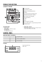 Предварительный просмотр 7 страницы Zanussi ZOHNC2X2 User Manual