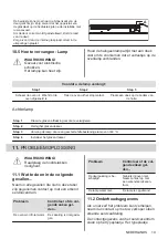 Предварительный просмотр 19 страницы Zanussi ZOHNG0X1 User Manual