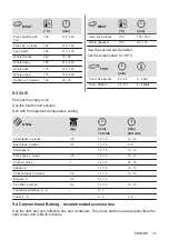 Предварительный просмотр 33 страницы Zanussi ZOHNG0X1 User Manual