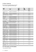 Предварительный просмотр 74 страницы Zanussi ZOHNG0X1 User Manual