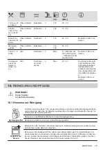 Предварительный просмотр 75 страницы Zanussi ZOHNG0X1 User Manual